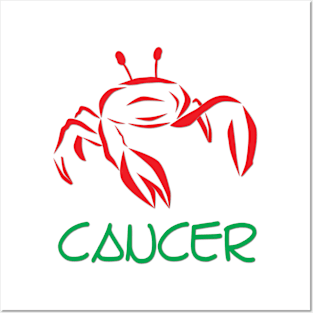 Cancer Posters and Art